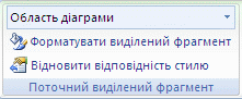 Зображення стрічки Excel