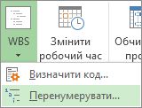 Зображення вкладки Project, кнопки «WBS», команди «Перенумерувати» в розкривному меню.