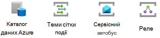 Колекція трафаретів Azure Integration.