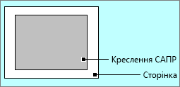 Креслення AutoCAD у межах сторінки