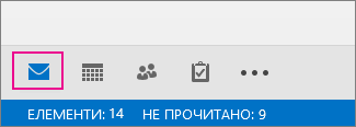 Панель переходів у поданні зображень