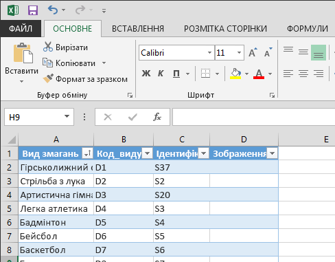 Розширення таблиці у програмі Excel