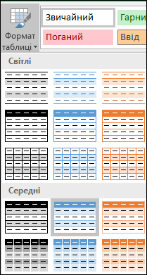 Варіанти в колекції стилів Excel для команди "Форматувати як таблицю"