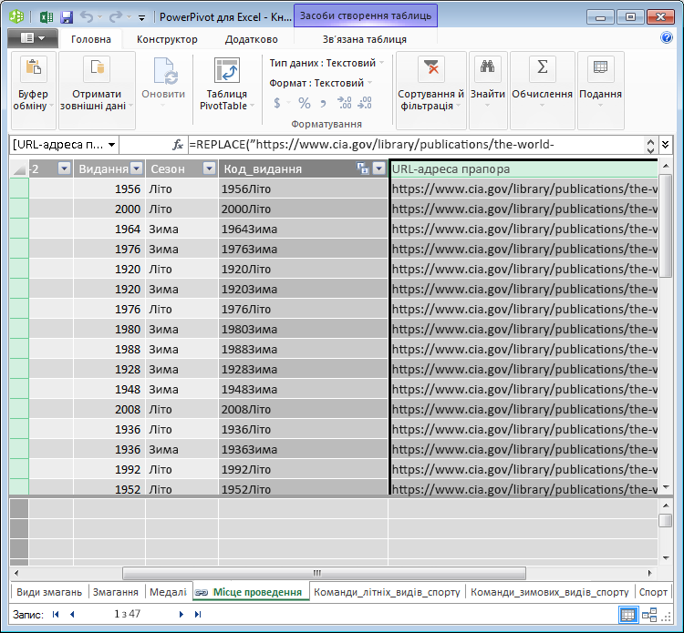 Створення поля URL-адреси за допомогою надбудови Power Pivot і мови DAX