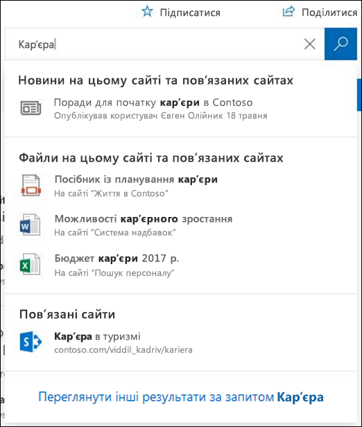 Результати пошуку на сайті SharePoint-центрі