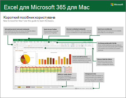 Короткий посібник користувача програми Excel 2016 для Mac