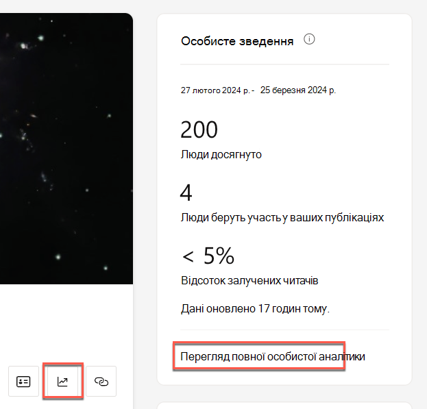 Знімок екрана: піктограма та посилання на сюжет, який відкриває вашу особисту сторінку аналітики.