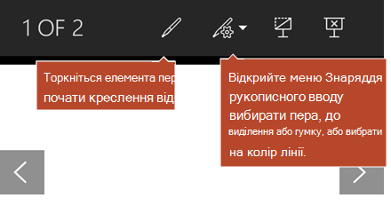 Знаряддя рукописного вводу, доступні в поданні показу слайдів.