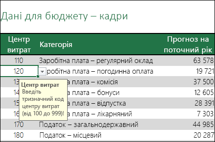 Повідомлення, яке відображається, коли користувач виділяє клітинку