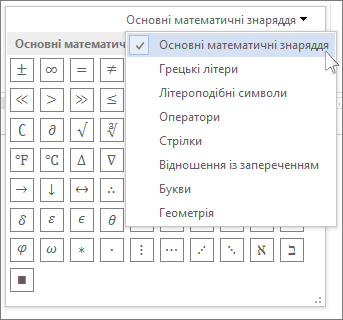 Основні математичні символи