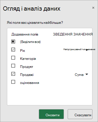 Виберіть поля, які потрібно включити та оновити, щоб отримати нові рекомендації.