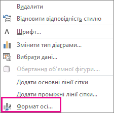 Команда "Формат осі" в контекстному меню