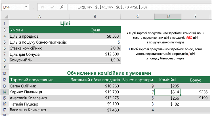 Приклад використання функцій IF і OR для обчислення комісійних із продажу