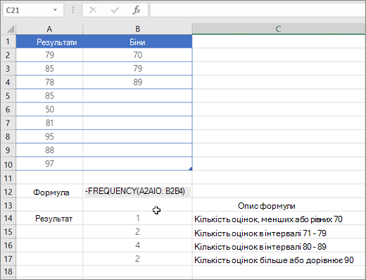 Приклад функції FREQUENCY
