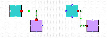 The difference between how shape-to-shape connections and point-to-point connections look