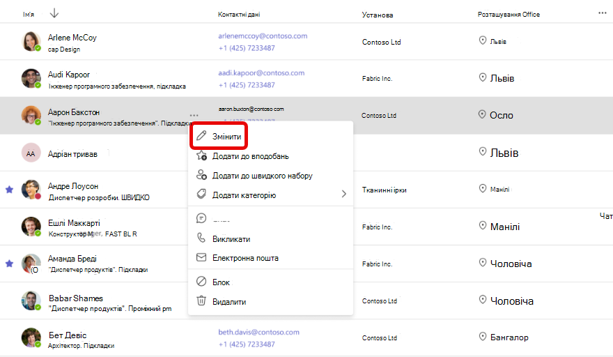 Знімок екрана: робочий цикл для редагування контактної інформації в програмі "Люди" в Teams