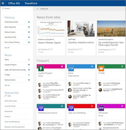 SharePoint Online