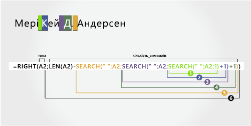 Формула для відокремлення імені, середнього імені, ініціалу середнього імені та прізвища