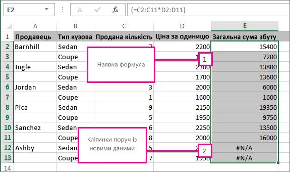 Розгортання формули масиву