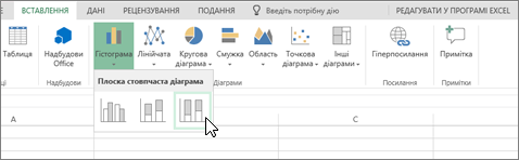 Вкладка "Вставлення", меню "Діаграми"