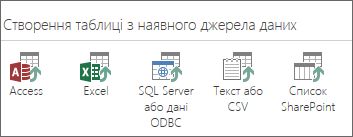 Варіанти джерела даних: програми Access та Excel, дані SQL Server або джерело даних ODBC, текстовий файл або файл у форматі CSV, список SharePoint.