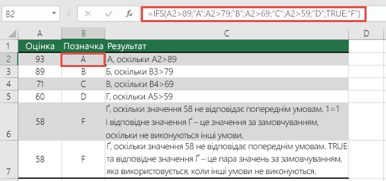 Приклад використання функції IFS для оцінок.  Формула в клітинці B2:  =IFS(A2>89;"А";A2>79;"B";A2>69;"В";A2>59;"D",TRUE;"F")