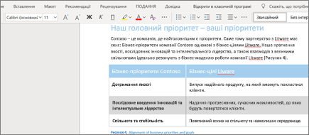 Форматування тексту у Word Online