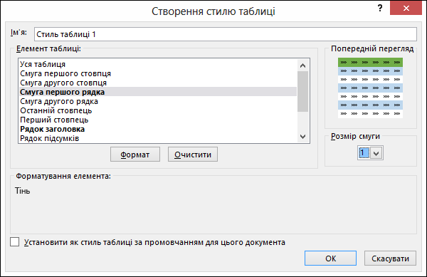 Створення спеціального стилю таблиці за допомогою параметрів діалогового вікна "Створення стилю таблиці"