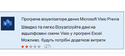 Показати надбудову Візуалізатора даних