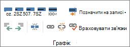 Група «Планування» на вкладці «Завдання».