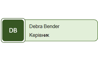 Зразок фігури з колекції трафаретів "Розгорнути" для організаційної діаграми.