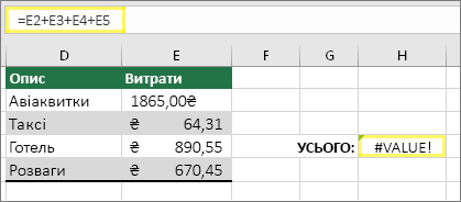 H4 з формулою =E2+E3+E4+E5 і результатом #VALUE!