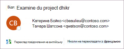 Заголовок вхідної електронної пошти