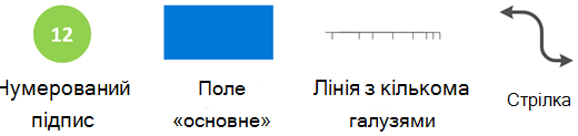 Колекція трафаретів Для креслень Azure.