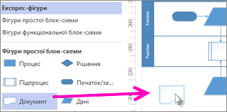 Перетягування фігури для додавання