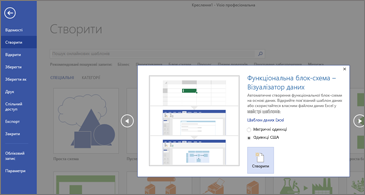 Перша сторінка майстра шаблону схеми аудиту