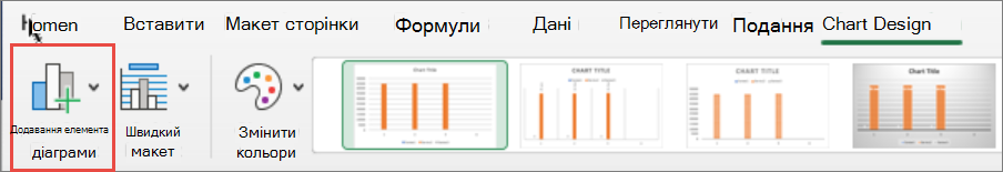 Mac add chart element