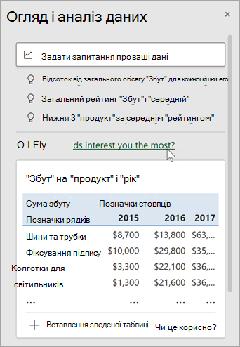 Область аналізу даних із посиланням, щоб указати, які поля слід використовувати.