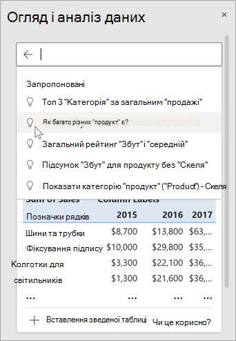 Аналіз даних у програмі Excel дасть вам запропоновані запитання на основі аналізу даних.