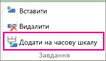 MT12 – Додати на часову шкалу