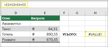 Клітинка H4 з формулою =E2+E3+E4+E5 і результатом #VALUE!