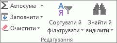 Група "Редагування" на вкладці "Основне"