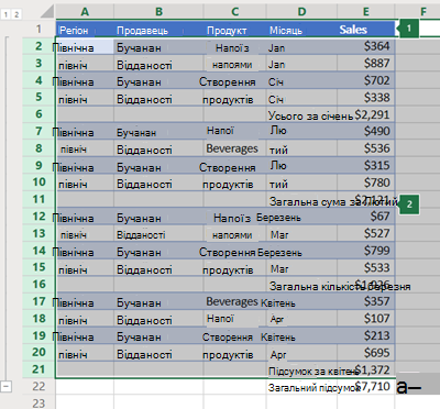 Структура рядків у веб-програмі Excel Online