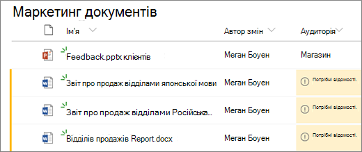 Жовті смуги вказують на відсутню інформацію