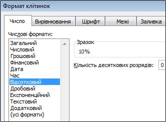 Відсотковий формат у діалоговому вікні «Формат клітинок»