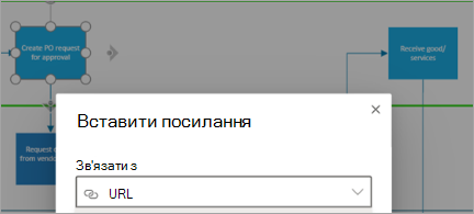 Показати фігуру в схемі Visio