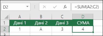 Правильна побудова формули.  Замість =A2+B2+C2 клітинка D2 містить формулу =SUM(A2:C2).