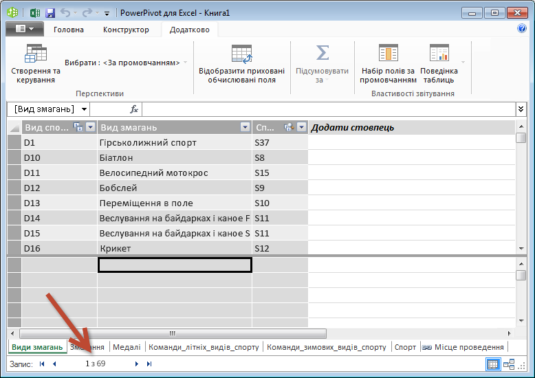 У вікні надбудови Power Pivot відображається кількість записів