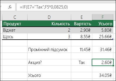 Клітинка F7 містить формулу =IF(E7="Так";F5*0,0825;0)