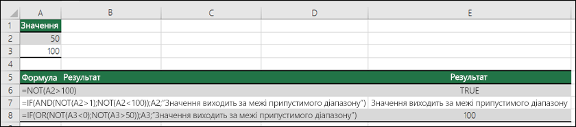 Приклад використання функції NOT із функціями IF, AND і OR